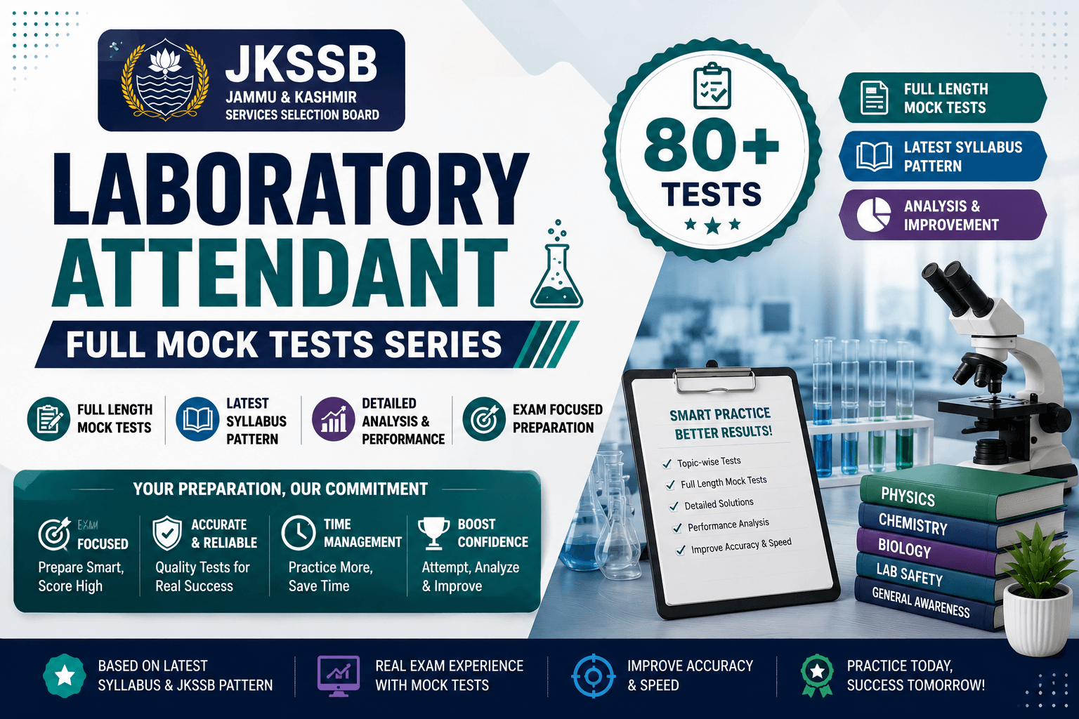 Laboratory Attendant Full Mock Tests Series