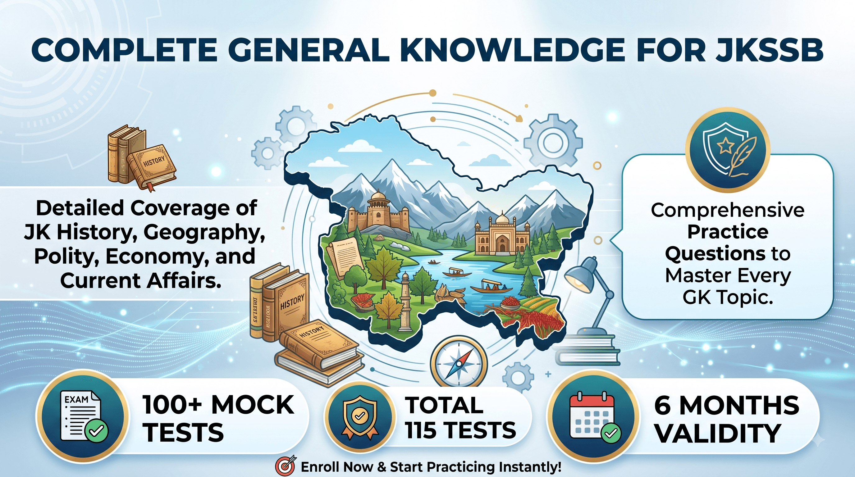 Complete General Knowledge For Jkssb